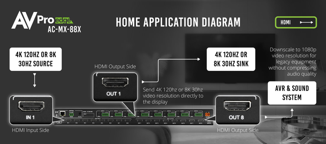 AC-MX-88X 03