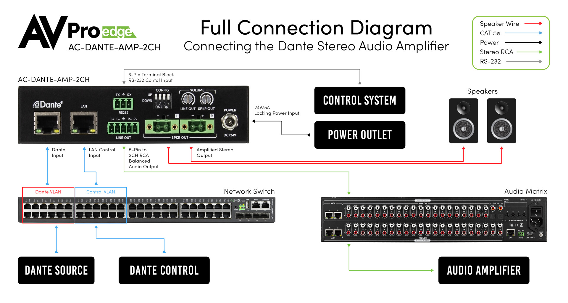 AC-DANTE-AMP-2CH_4