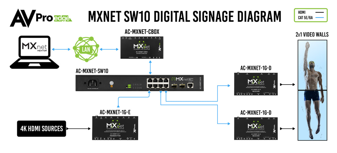 AC-MXNet_11