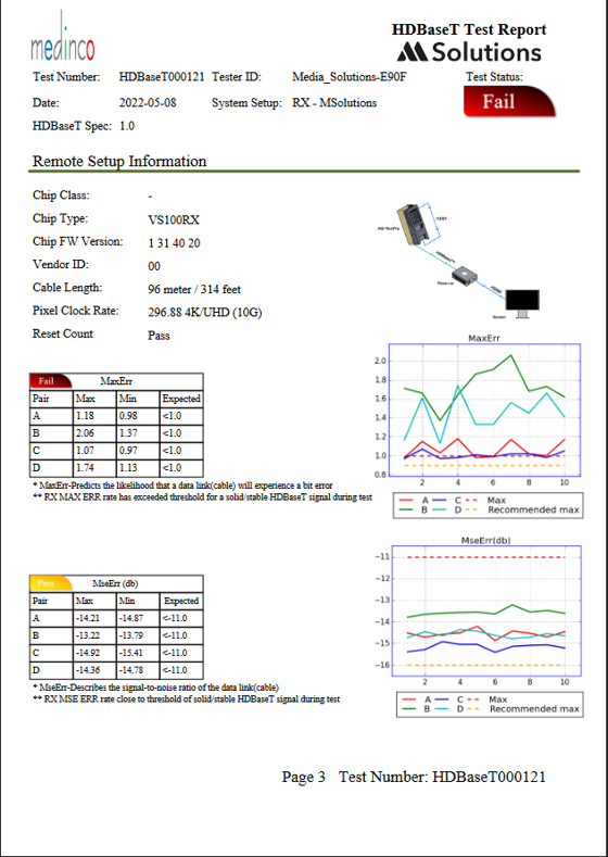 GUI_Certification_12