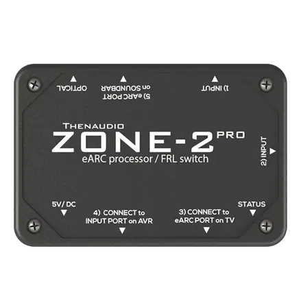 ZONE2-PRO 48G FRL6