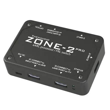 ZONE2-PRO 48G FRL6