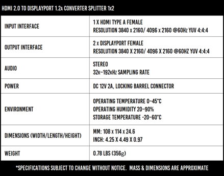 AC-Convert-HDDP 18G