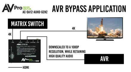 AC-DA12-AUHD-Gen2 18G