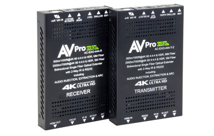 AC-EXO-444-Kit 18G_w_ICT