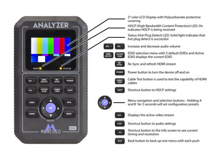 MU-FXHD-Kit-8k 40G FRL5