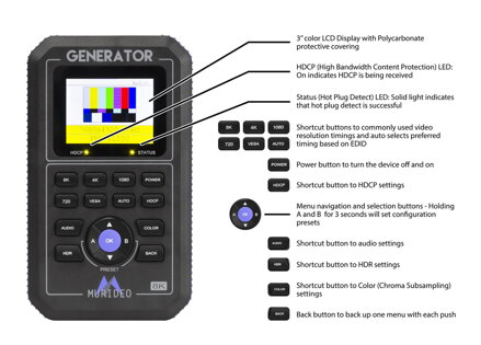MU-FXHD-Kit-8k 40G FRL5