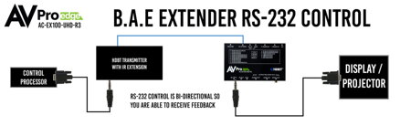 AC-EX100-UHD-Rx3 9G