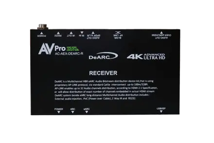 AC-AEX-DEARC-KIT