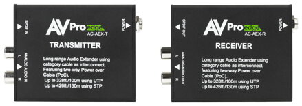 AC-AEX-KIT