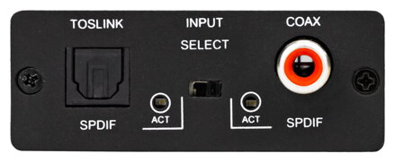 AC-DAC-CO2