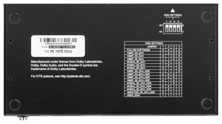 AC-MXNet-1G-AVDM-E
