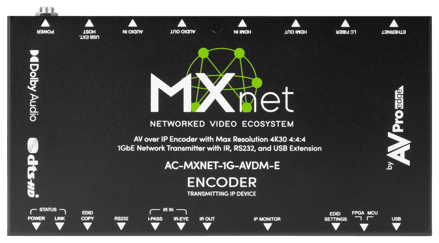 AC-MXNet-1G-AVDM-E