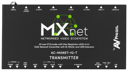 AC-MXNet-1G-E
