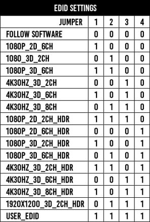 AC-MXNet-1G-EWP