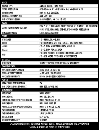 AC-MXNet-1G-EWP