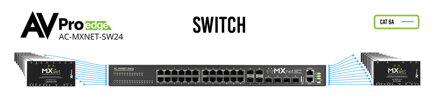 AC-MXNet-SW24