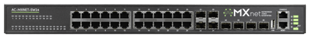 AC-MXNet-SW24