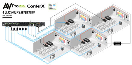 ​AC-CX84-AUHD 18G_w_ICT