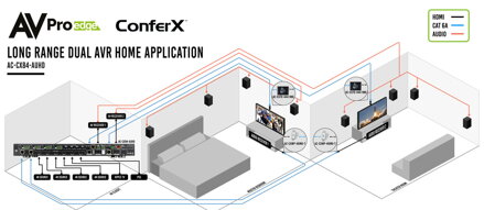 ​AC-CX84-AUHD 18G_w_ICT