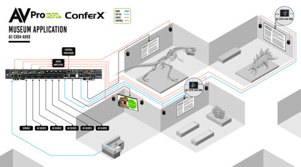​AC-CX84-AUHD 18G_w_ICT